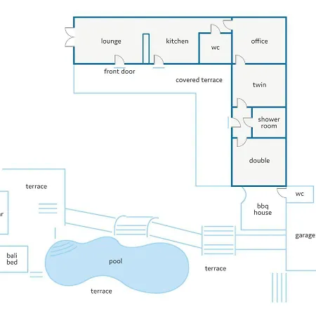 Colmena By וילה *